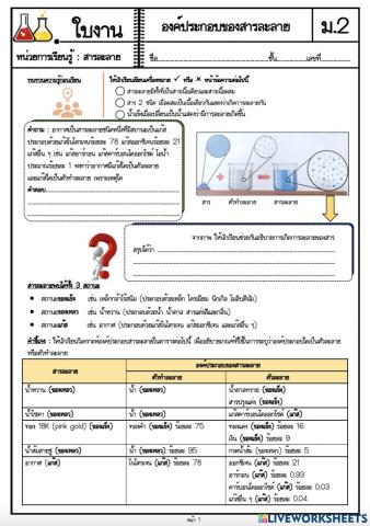 องค์ประกอบของสารละลาย-1