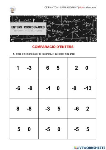 Comparació d'enters