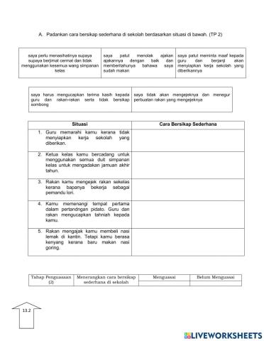 Unit 13: Amalan Hidup di Sekolah