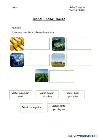 Ibadah: zakat harta