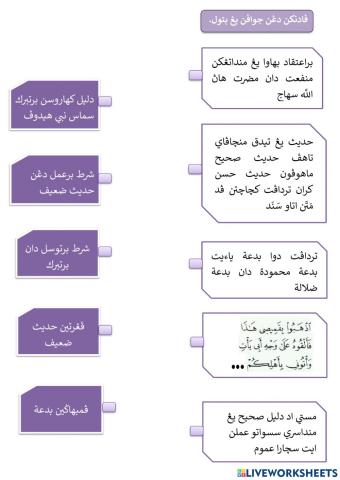 Bertawasul, bertabaruk, hadis dhaif, bid'ah