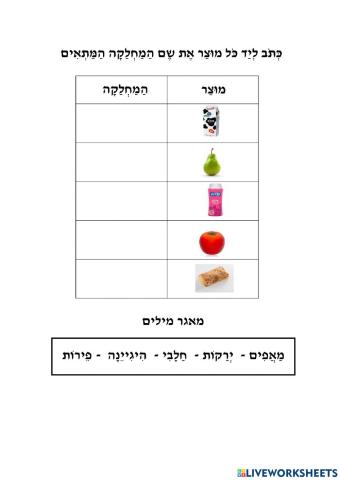 מחלקות