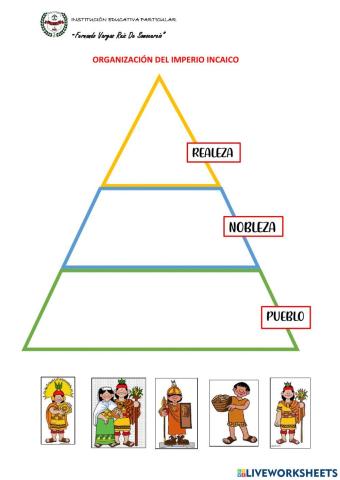 Organización del imperio incaico