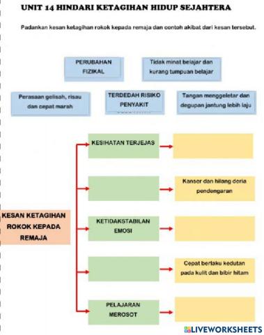 Pendidikan Moral