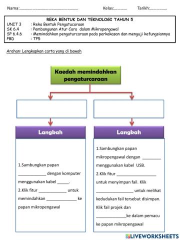 Reka bentuk pengaturcaraan