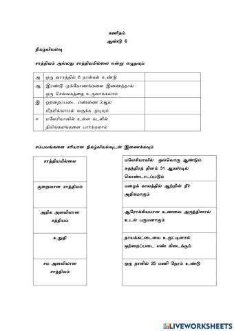 நிகழ்வியல்வு