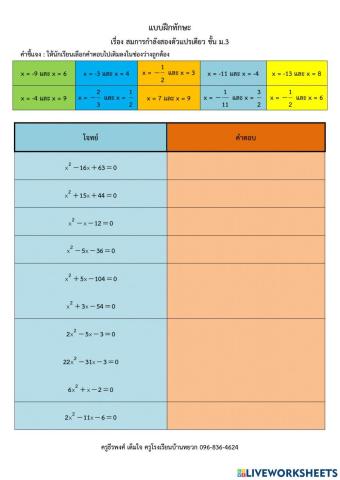 สมการกำลังสองตัวแปรเดียว ม.3