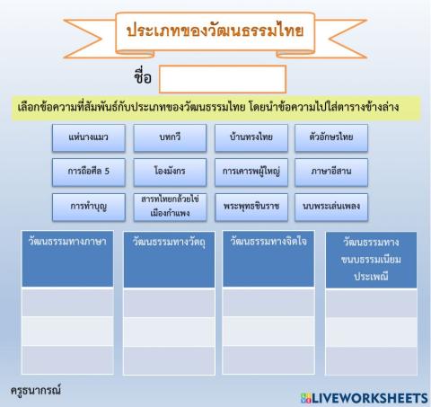 ประเภทของวัฒนธรรมไทย