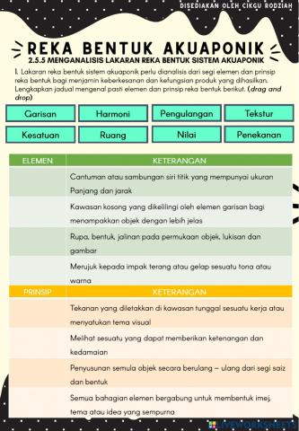 Reka Bentuk Sistem Akuaponik