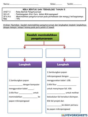 Reka bentuk pengaturcaraan