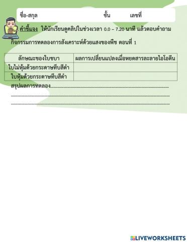 การสังเคราะห์ด้วยแสงของพืช ตอนที่ 1