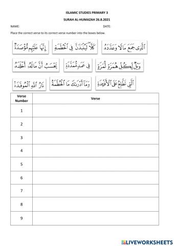 Surah Humazah