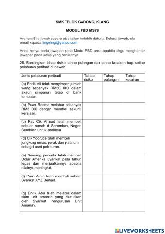 3.3.13 perbandingan tahap risiko pelaburan peribadi