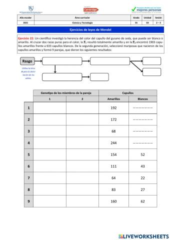 Ejercicio 22 - Leyes de Mendel