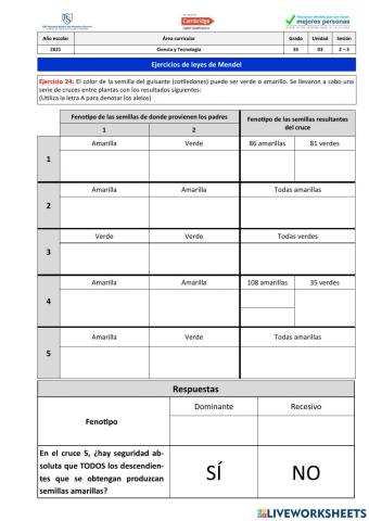 Ejercicio 24 - Leyes de Mendel