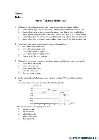 Pretes Tekanan Hidrostatis