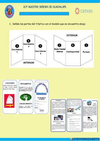 Partes de un Tríptico