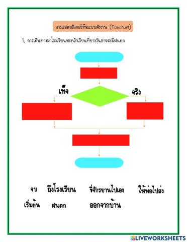 อัลกอริทึม