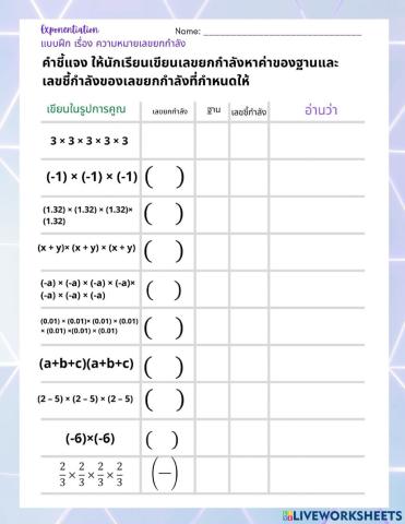 ความหมายเลขยกกำลัง