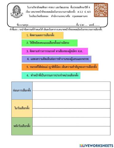 บทบาทหน้าที่ของพลเมืองในกระบวนการเลือกตั้ง