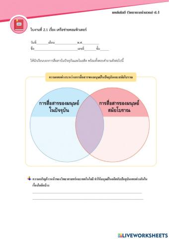 ใบงานที่ 2.1 เรื่อง เครือข่ายคอมพิวเตอร์