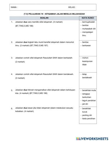 Istiqomah Jalan Menuju Mujahadah