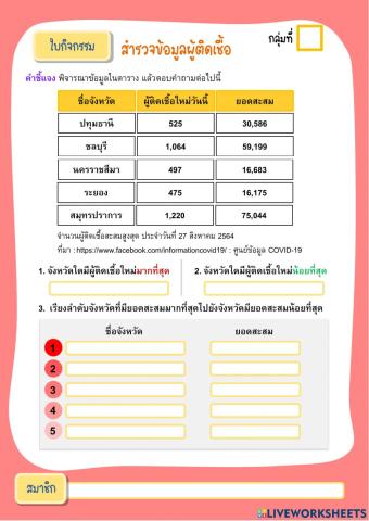 สำรวจข้อมูลผู้ติดเชื้อ