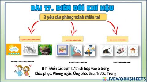 Phòng tránh thiên tai và ứng phó với biến đổi khí hậu