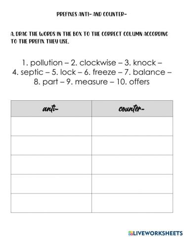 Prefixes anti and counter