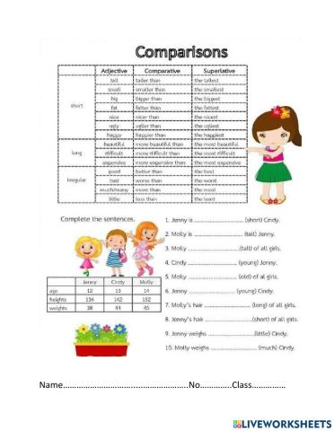 Comparative1