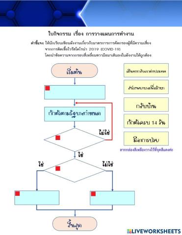 วิทยาการคำนวณ ม.2