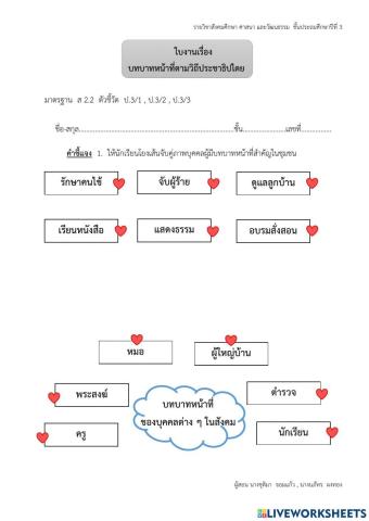 บทบาทหน้าที่สำคัญในชุมชน ป.3