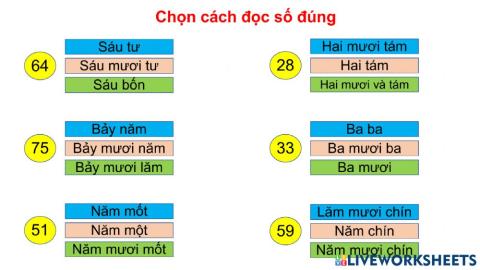 Đọc số