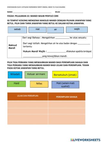 Mandi wajib penyuci diri