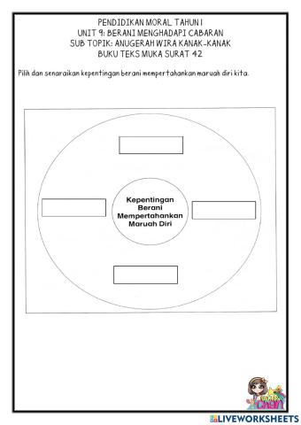 Unit 9: Berani Menghadapi Cabaran