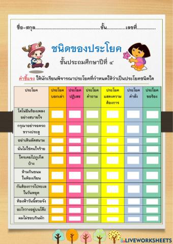 แบบทดสอบเรื่อง ชนิดของประโยค