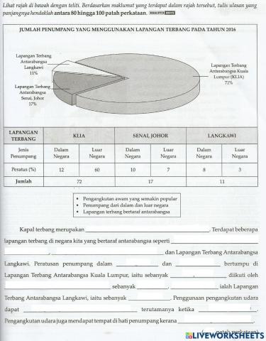 Karangan