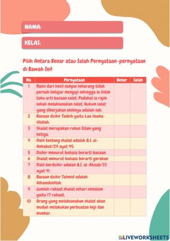 Fiqh: Shalat dan Dzikir