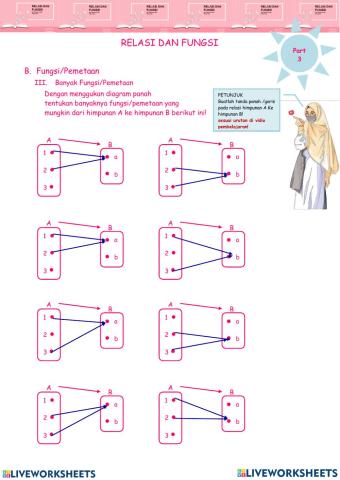 Relasi dan Fungsi Part 3