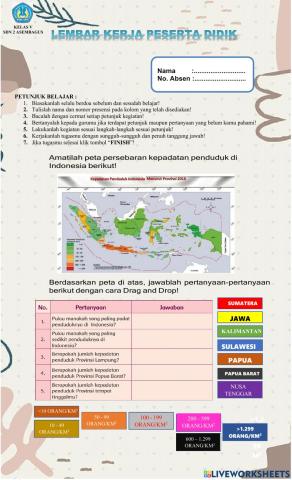 Keragaman Penduduk dan Budaya