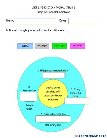 Pendidikan moral tahun 3  unit 8