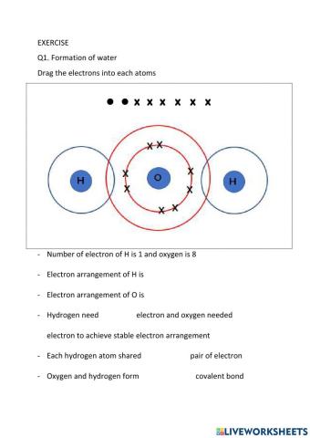 Covalent bond