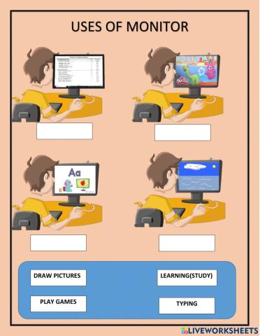 Uses of monitor