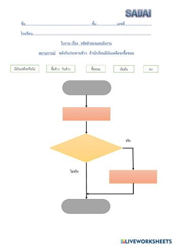 รหัสลำลอง