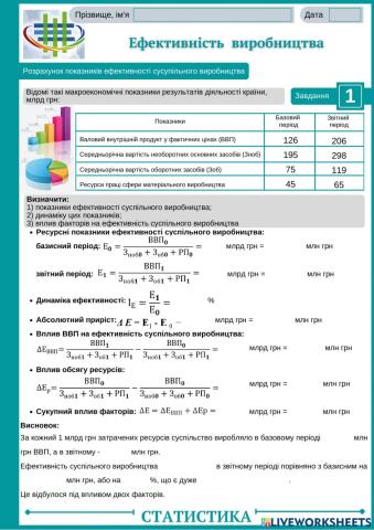 2.3.Ефективність виробництва-2 (ПР 16)