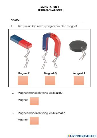 Kekuatan Magnet