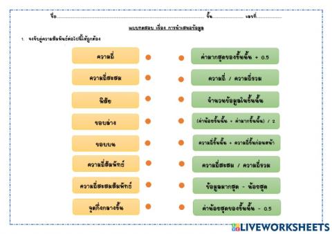 การนำเสนอข้อมูล