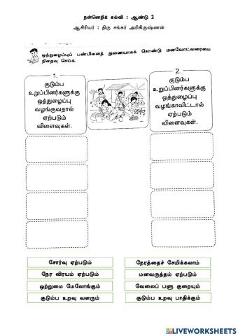 நன்னெறிக் கல்வி - ஒத்துழைப்பு