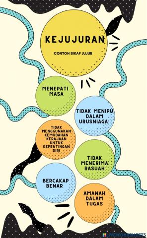 10.2 cara bersikap jujur