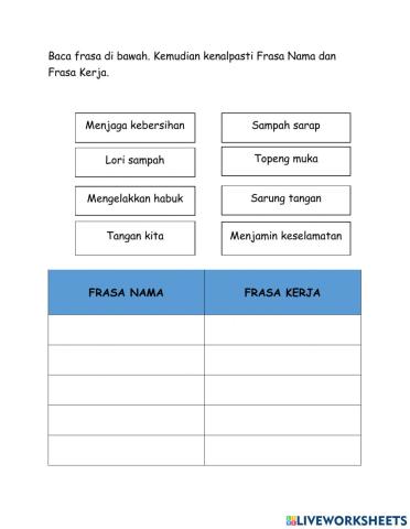 Frasa Nama dan Frasa Kerja